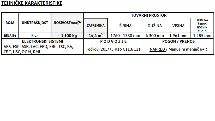 Slika Crafter NF Furgon 35 LR 2.0 TDI