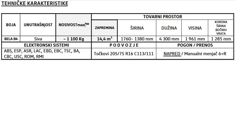 Slika Crafter NF Furgon 35 LR 2.0 TDI