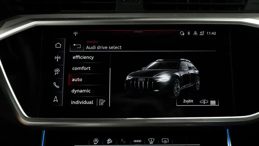 Obrázok A6 Allroad Sport edition 50 TDI quattro