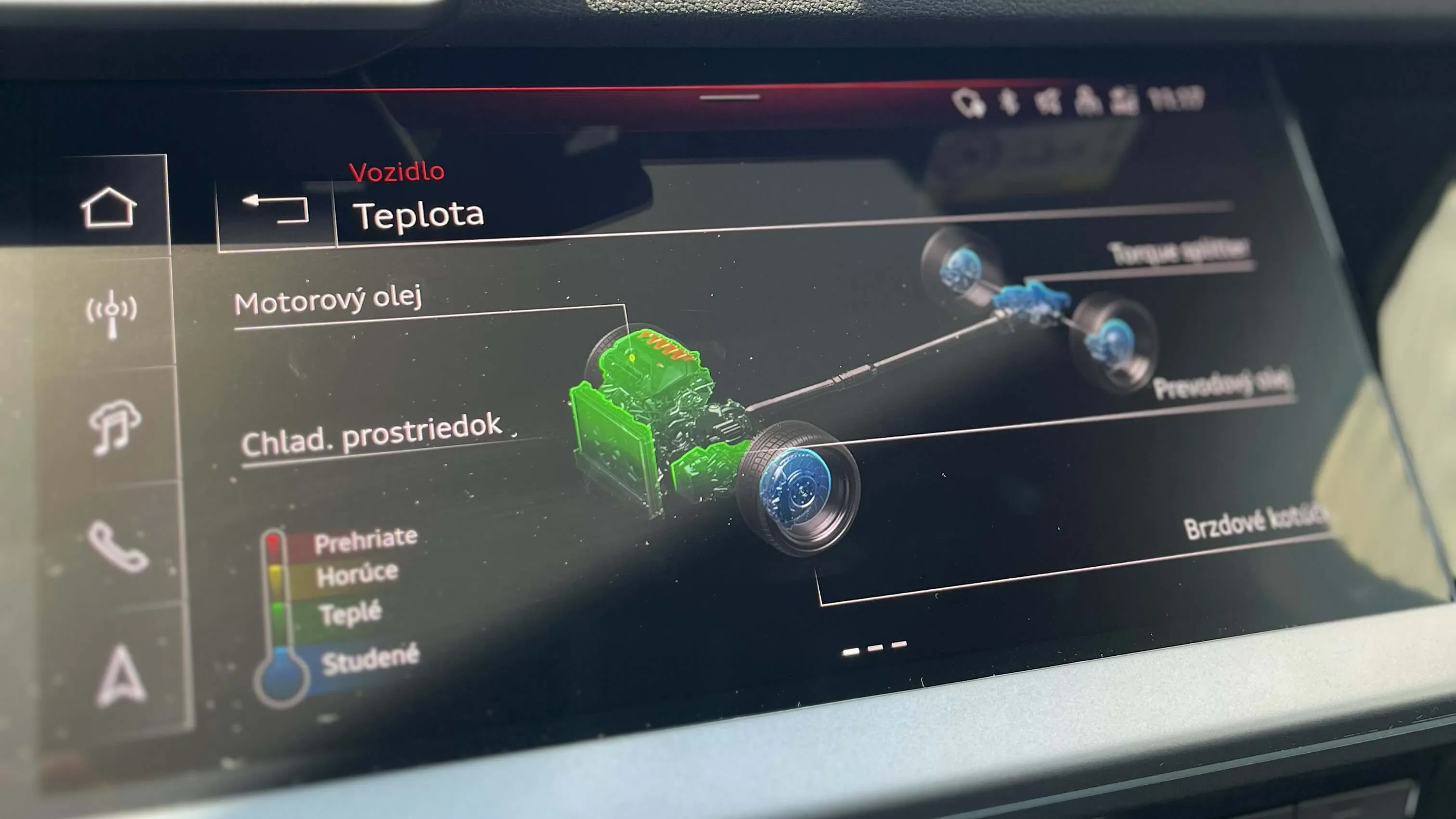 Obrázok RS3 Lim TFSI quattro