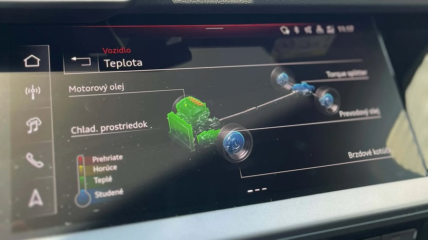 Obrázok RS3 Lim TFSI quattro