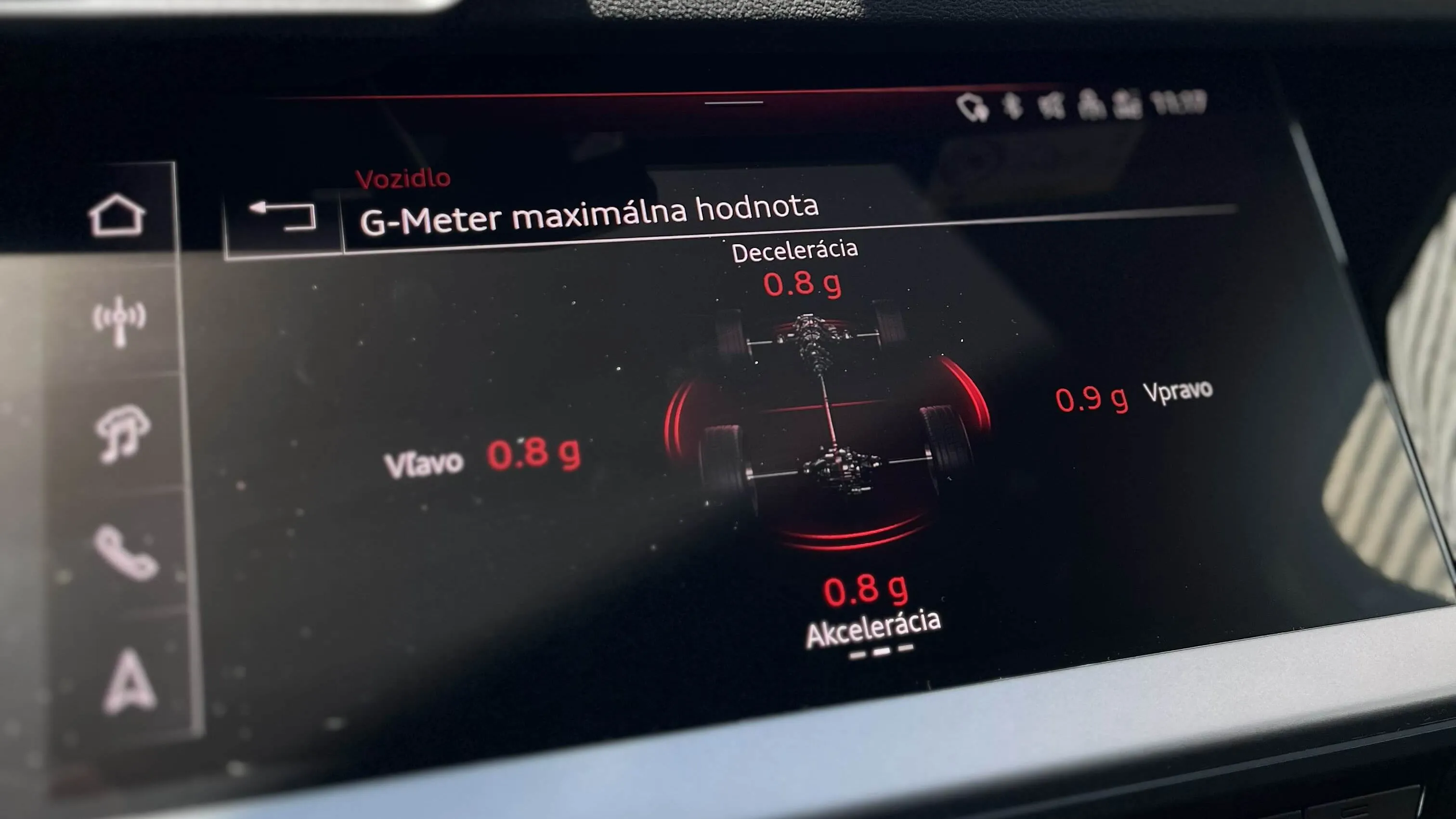 Obrázok RS3 Lim TFSI quattro
